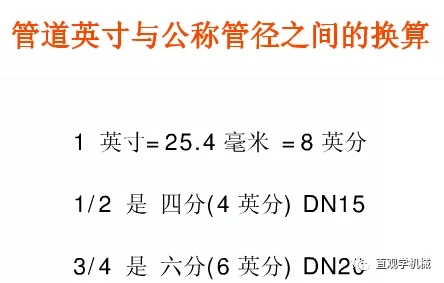 在软密封阀门规格中“分”与“英寸”各指什么